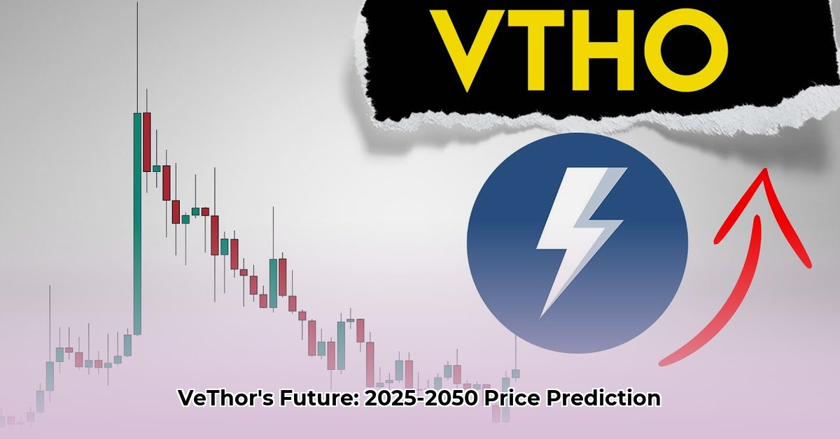 vethor-price-prediction